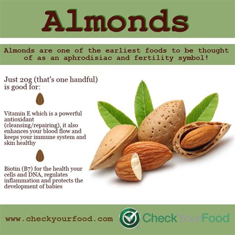 Health Benefits Of Almonds, Almond Benefits, Food Health Benefits, Healthy Nuts, Heart Healthy ...