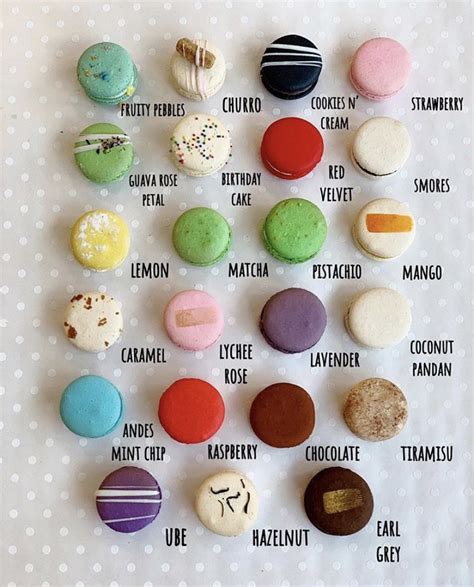 Macaron Flavor Ideas in 2022 | Macaron flavors, New dessert recipe, Macaroon recipes