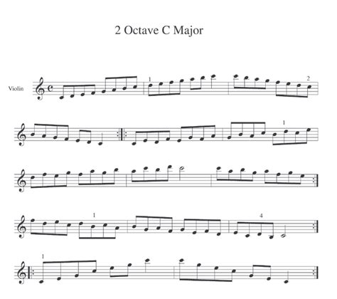 C Major Scale -Two Octave