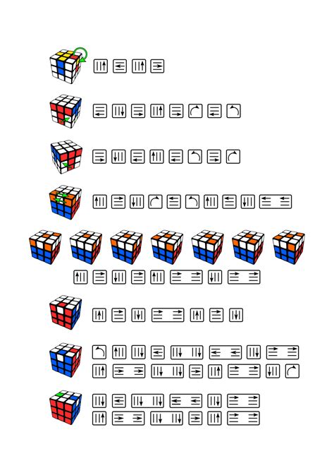 Rubik's cube guide, The by Walog on DeviantArt