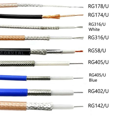 NEW RF Coaxial Cable RG178 RG174 RG316 RG58 RG142 RG405 RG402 Wire Low Loss 50Ohm 1meter Long