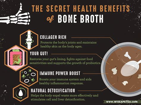 The health benefits of bone broth nutrition are widely recognized and have been… Healthy Food ...