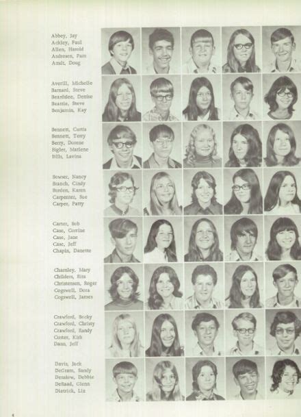 Explore 1973 Lakeview High School Yearbook, Lakeview MI - Classmates