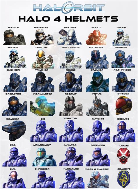 Halo 4 helmets : gaming