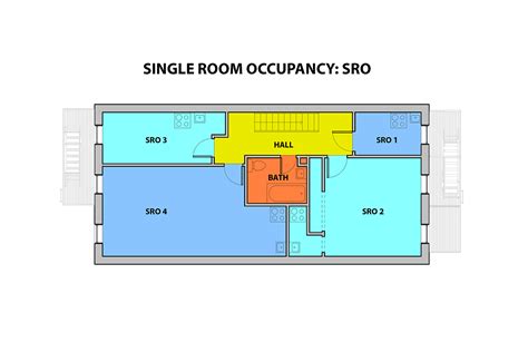 What is an SRO in NYC? Single Room Occupancy · Fontan Architecture