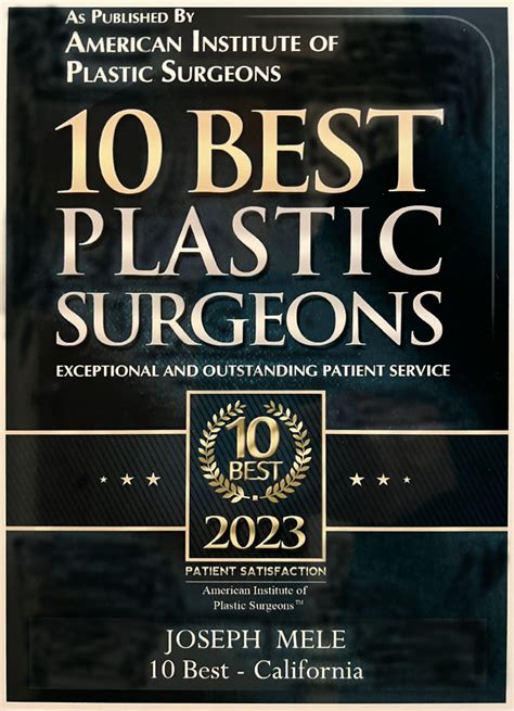 Ten Best 2023 – Patient Satisfaction in Plastic Surgery