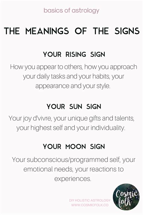 Astrology Sun And Moon Meaning