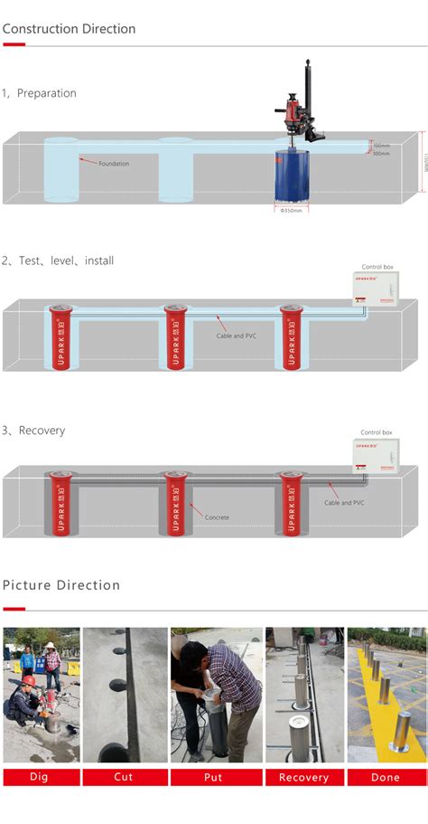 How do I install automatic bollards and other security bollards?-www.uparkbollards.com