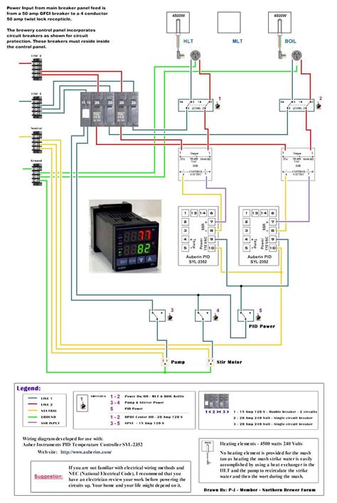 240V Pid Controller Wiring Diagram - alternator