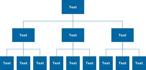 Editable Flow Chart Templates