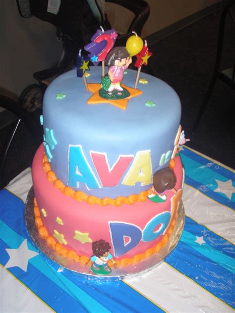 Dora The Explorer - CakeCentral.com