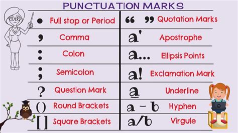 Comma Grammar