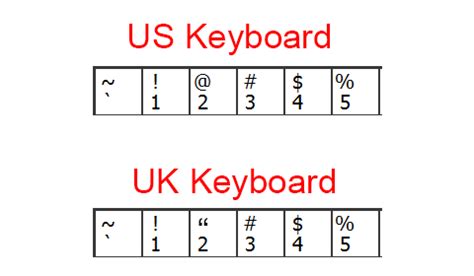 how to fix the problem keyboard