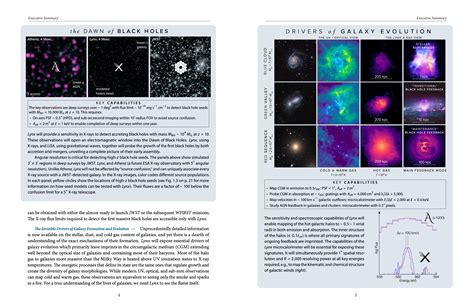 The Lynx X-ray Observatory on Behance