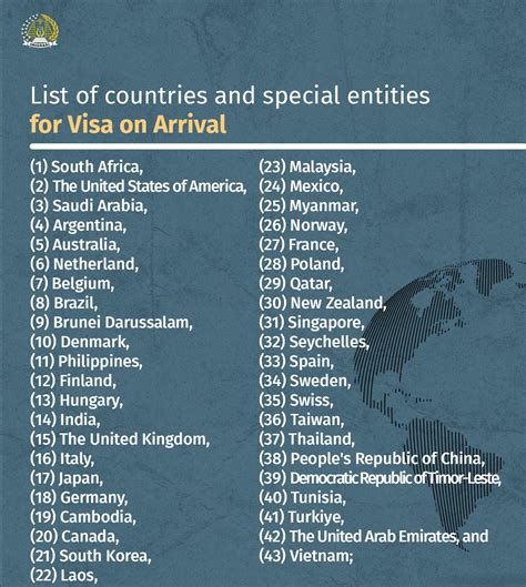 Indonesia Expands Visa-On-Arrival & Drops Arrival Test - LoyaltyLobby