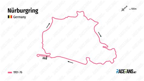 Nurburgring Nordschleife track map · RaceFans