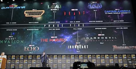 MCU Phase 5 and 6 might see massive changes now that Bob Iger is back ...