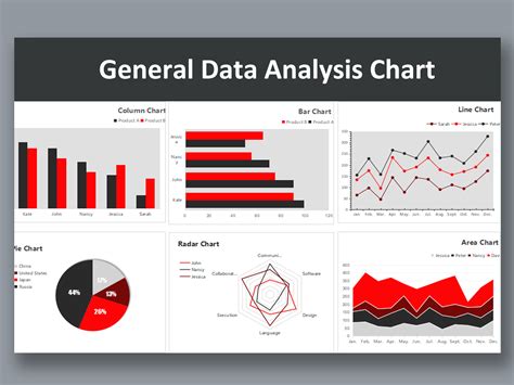 EXCEL of Modern Business Analysis Chart.xlsx | WPS Free Templates