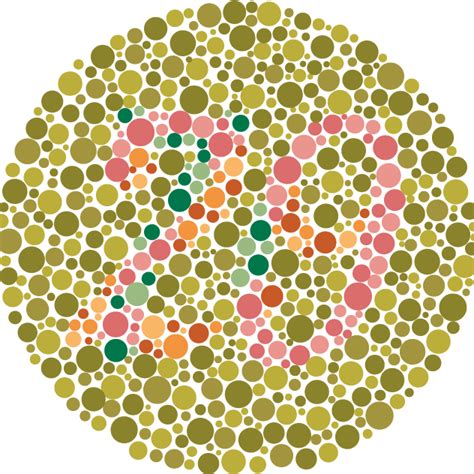 Red-green colour deficiency, red-green colour blindness and total colour blindness