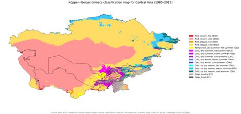 Koppen-Geiger Climate Classification Map - Central Asia : r/MapPorn