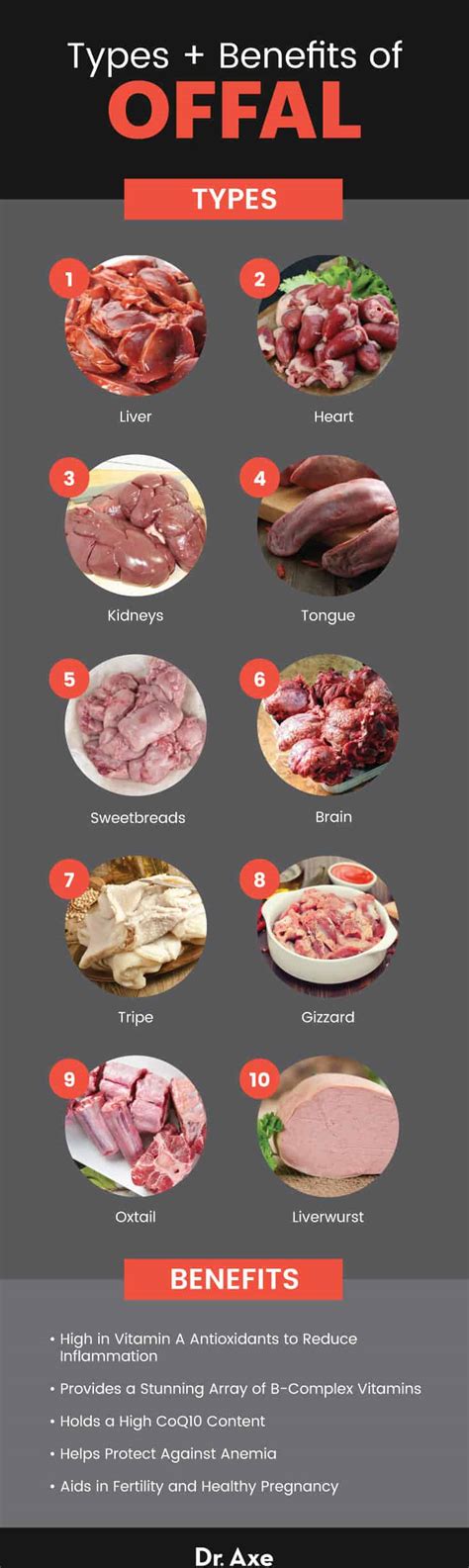 Offal: Are Organ Meats Healthy? Benefits, Recipes, More - Dr. Axe