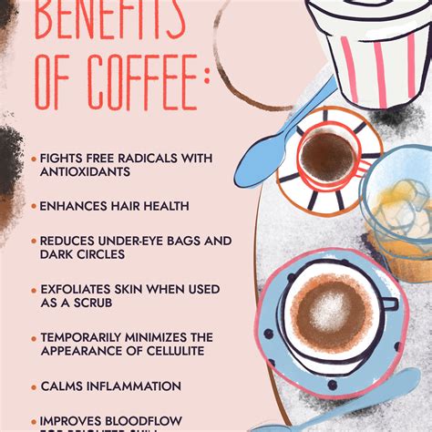 Hair Growth Coffee Benefits For Hair - Spesanut