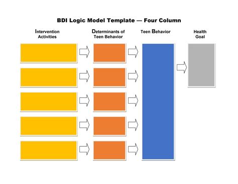 Theory Of Change Template Download | HQ Printable Documents