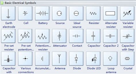 Basic Electrical Symbols and Their Meanings - electrical and ...