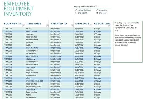 Inventory Management Excel Inventory Management Excel Template 54250 ...