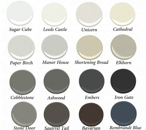 Smartside Siding Color Chart