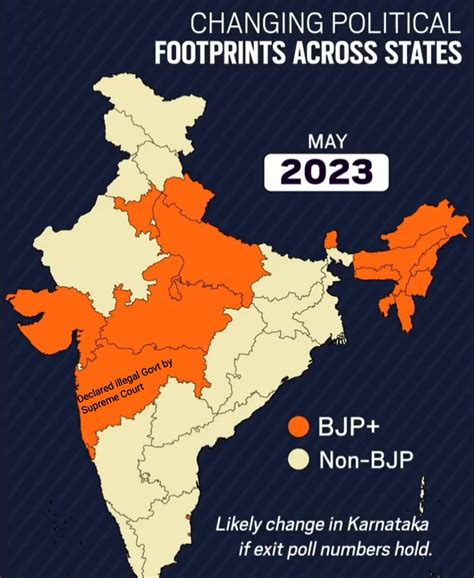 Non-BJP and BJP states in India : r/unitedstatesofindia