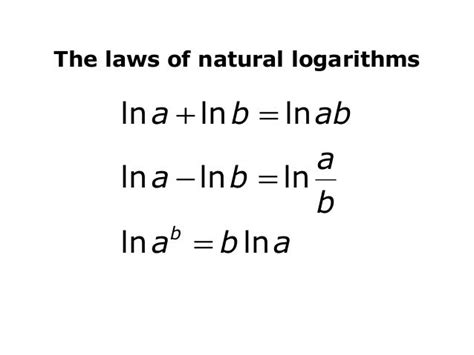 Natural Logs