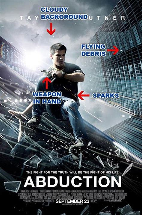 Interesting Trend in Movie Posters - Barnorama