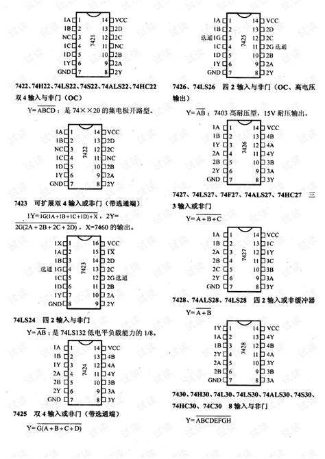 7420芯片引脚图及功能-图库-五毛网