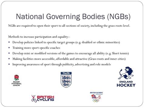 3.1 National Governing Bodies (NGBs) - ppt download