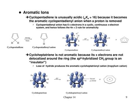 Aromatic Compounds. - ppt download