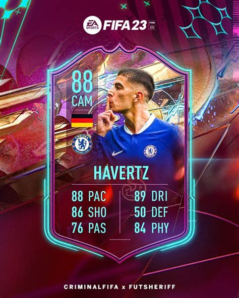 FIFA 23: Incredible Kai Havertz card leaked