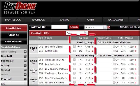 Nfl Moneyline Betting Explained