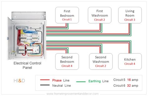 Domestic Electrical Wiring Diagram - Wiring Diagram