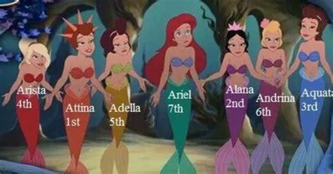 In the movie “the little mermaid” Ariel is actually above average height. : r/shittymoviedetails
