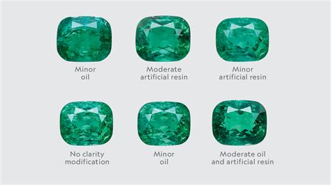 Perfection in Practice: How Do Emerald Enhancements Work?