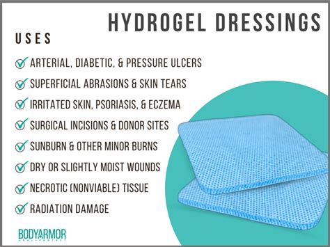 Hydrogel Dressing 2x2 (12 ct.) | BODYARMOR MEDICAL SUPPLIES