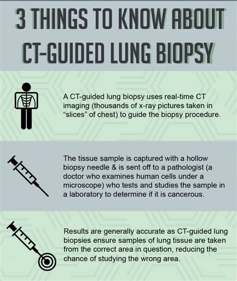 UVA Radiology and Medical Imaging | CT-Guided Lung Biopsy