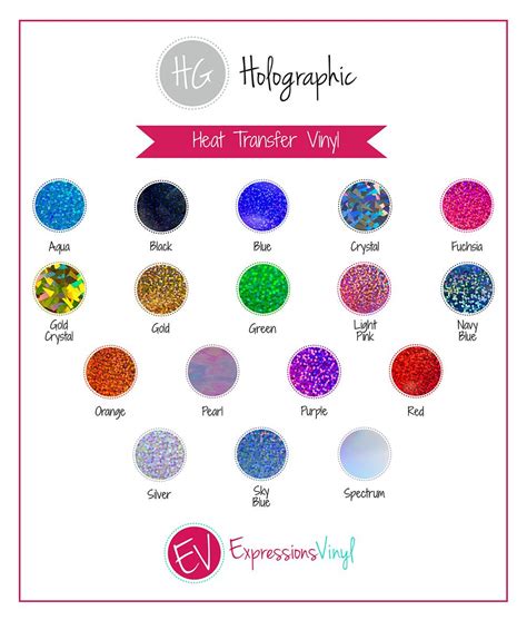 12++ Cricut permanent vinyl colors inspirations | This is Edit