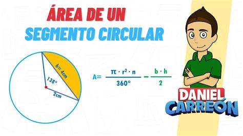 Cálculo del área de sectores circulares y de la corona