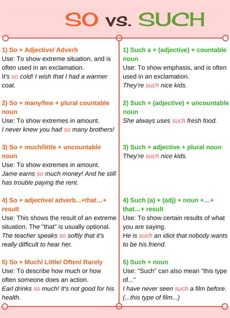 SO and SUCH: Difference Between So and Such (with Useful Examples ...