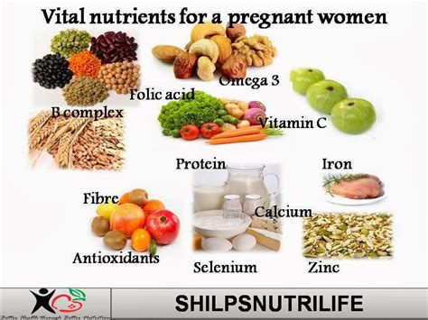 DIET WHAT IT REALLY MEANS!!!!!!!!: Pregnancy Awareness Week - Nutrition in Pregnancy