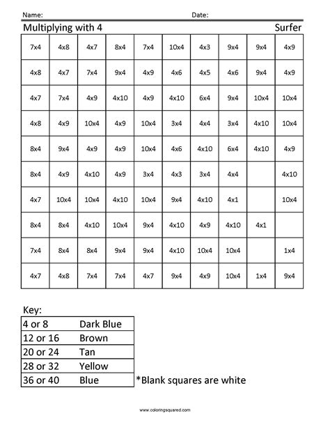 Times table colouring