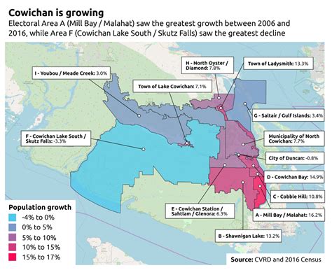 Cowichan Valley Growth: The CVRD population is growing and aging.