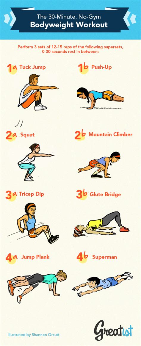 30-Minute, No-Gym Bodyweight Workout | Greatist